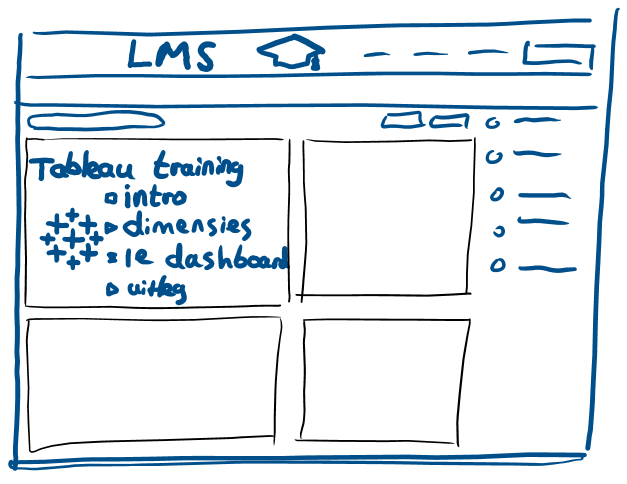 Tableau training integreren in je eigen LMS